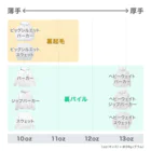 倉戸みとのほうれんそう（和風） Hoodie
