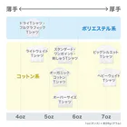 ぼんやり商会 SUZURI店の人の良さそうな運ぶ車（濃い色） Regular Fit T-Shirt