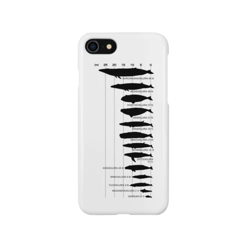 クジラのサイズ iPhone Smartphone Case