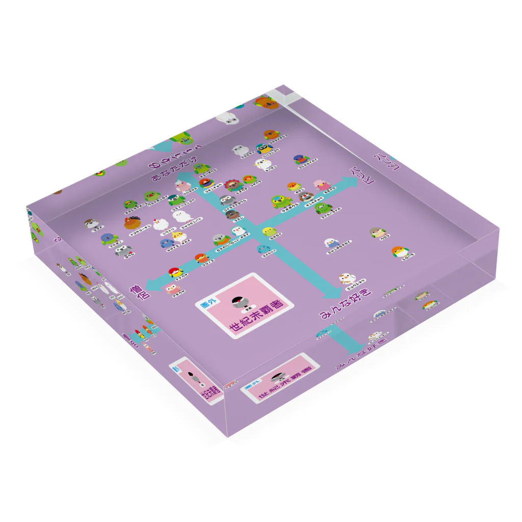 フミフミ　904040サイドアクリル 61-798-56-3 アクリル角柱 5cm角 61-798-56シリーズ 1個 ストア