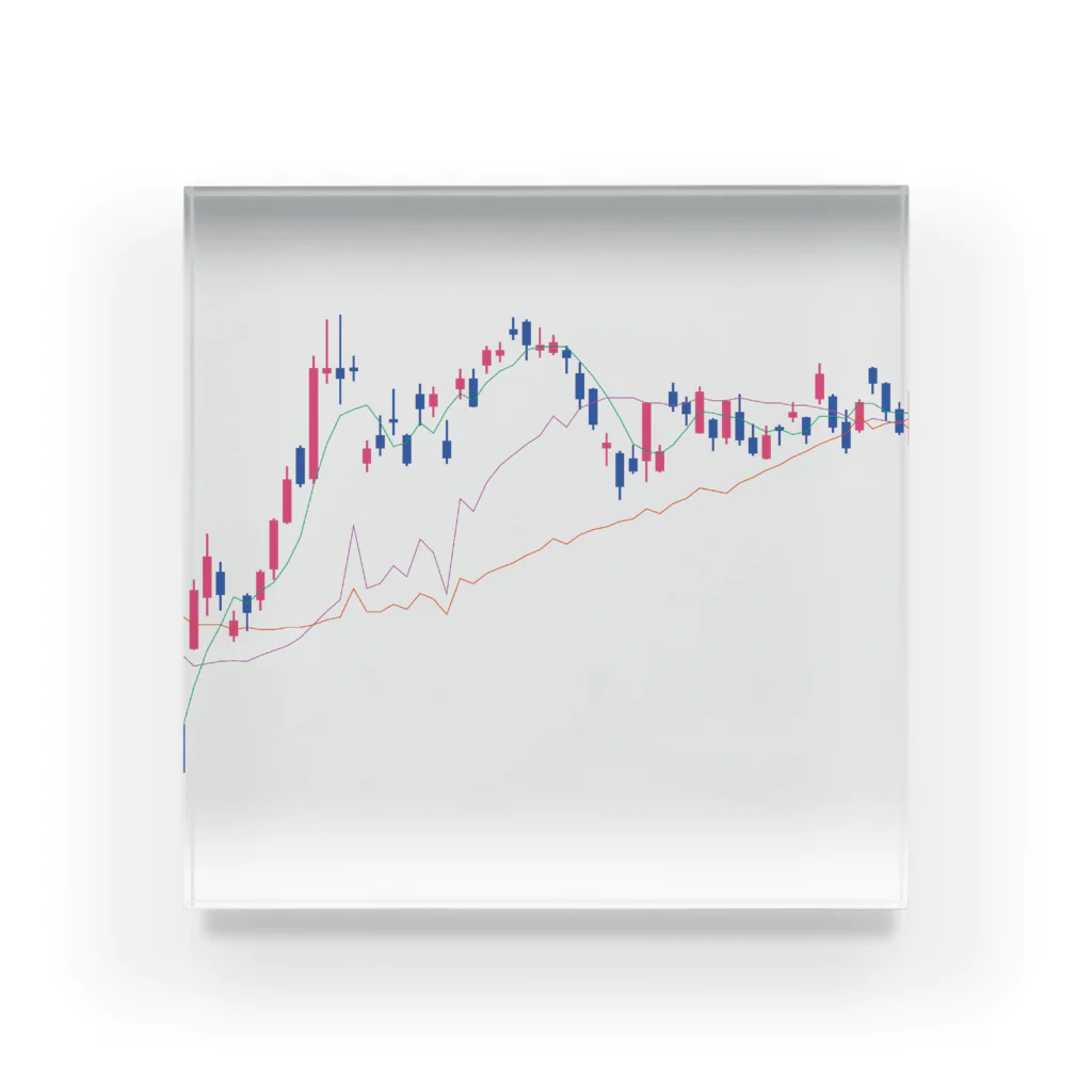 株価チャートのデザイン / kimchinのアクリルブロック通販