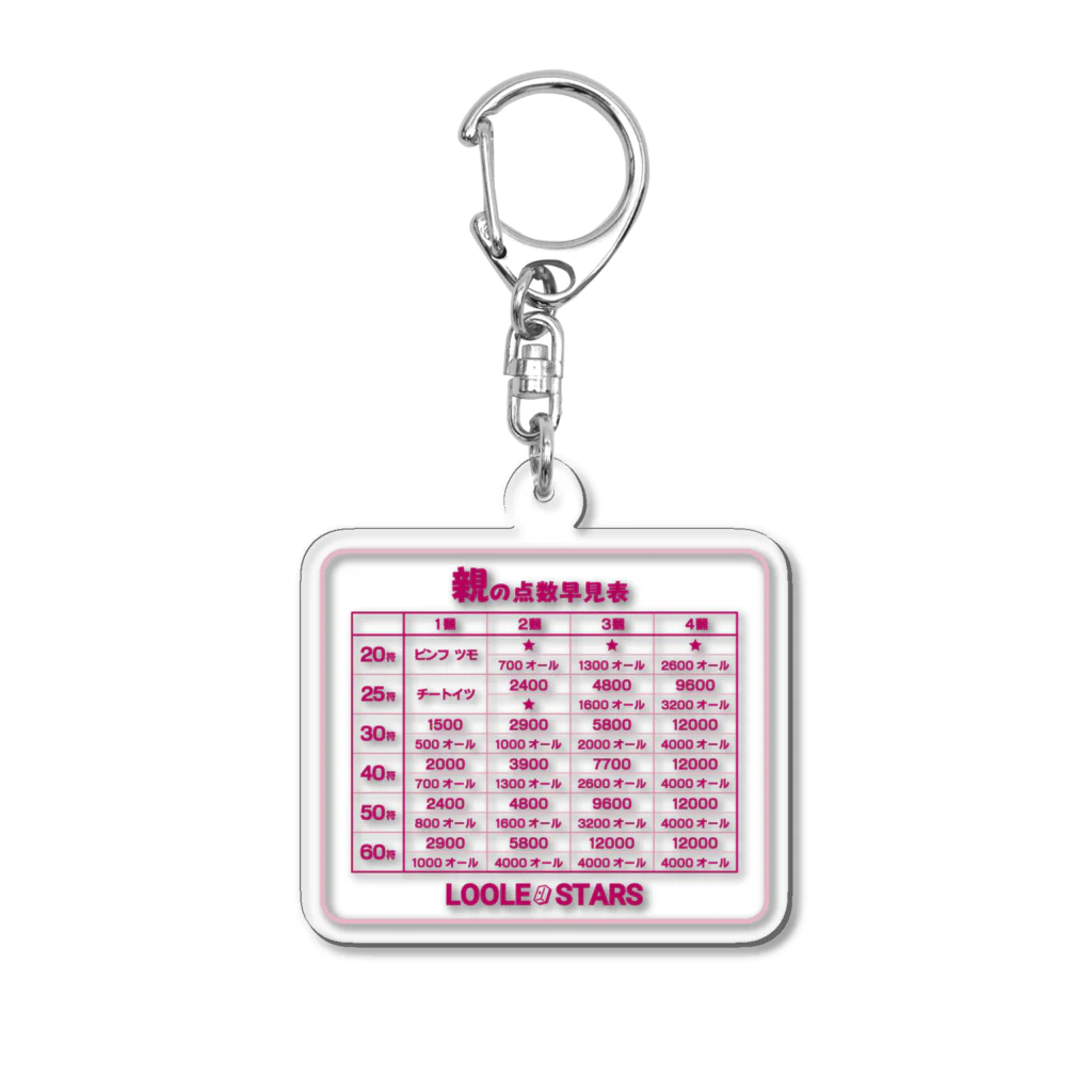LOOLE★STARS-ルールスターズ-の麻雀 親 点数早見表 アクキー Acrylic Key Chain