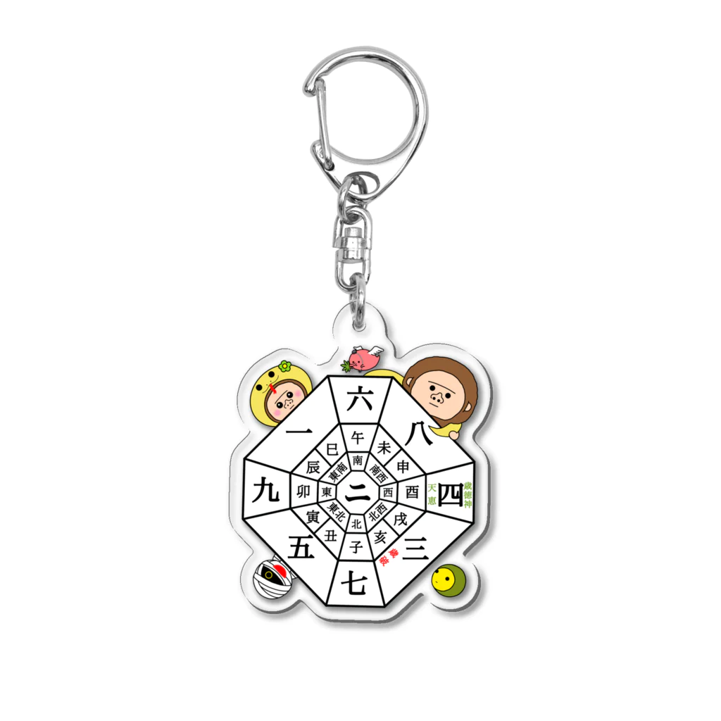 ようへいのwonder lifeの遁甲盤 Acrylic Key Chain
