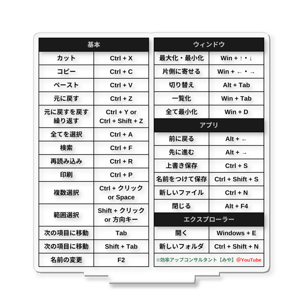 チャートギャラリー スタンダード (Windows対応) チャートギャラリー スタンダード (Windows対応)