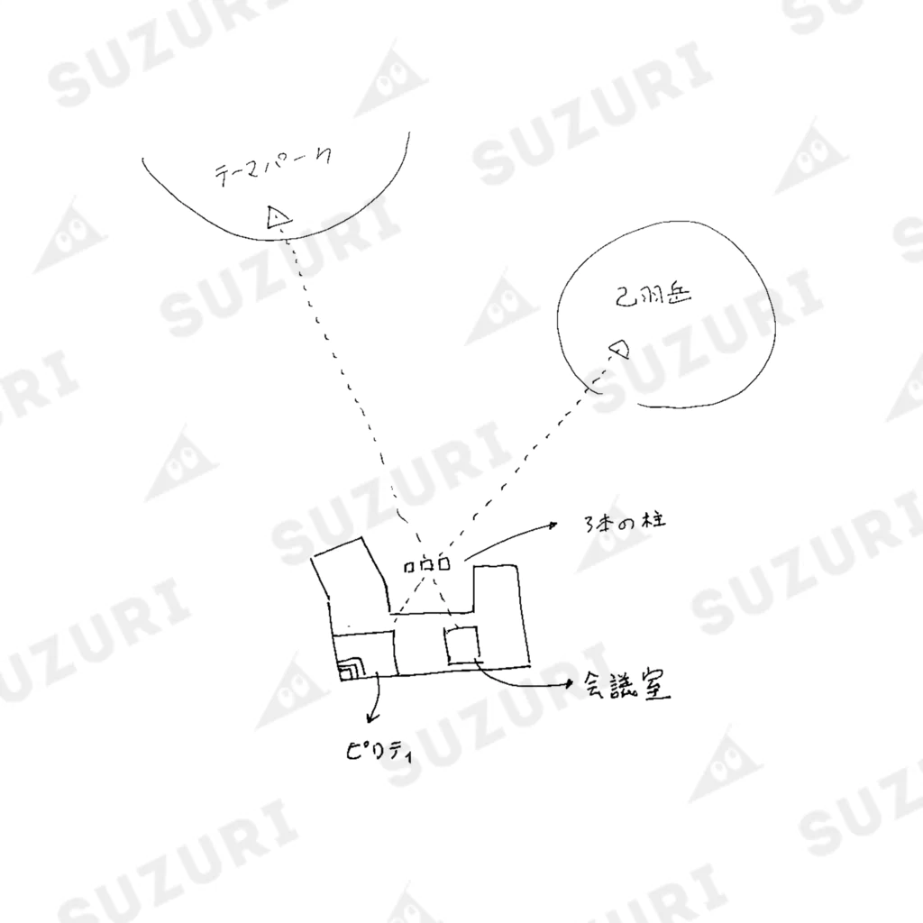パビリオン構想展の環境構造線 Ankle Socks