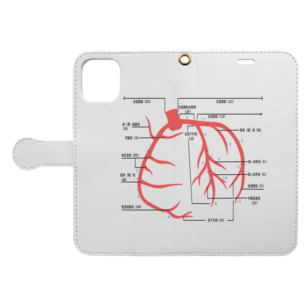 ゆんちるのとにかく冠動脈 Book-Style Smartphone Case:Opened (outside)