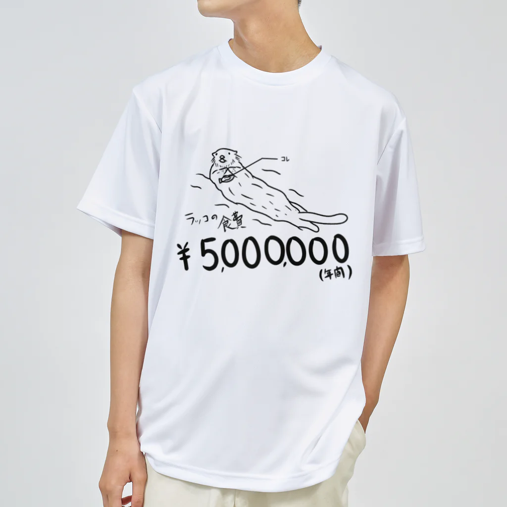 ラッコの食費は500万 / ヒロシオーバーダイブ ( hiro4overdive )の