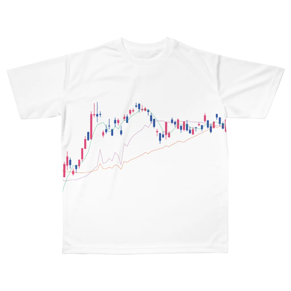 株価チャートのデザイン / kimchinのフルグラフィックTシャツ通販 ∞ SUZURI（スズリ）