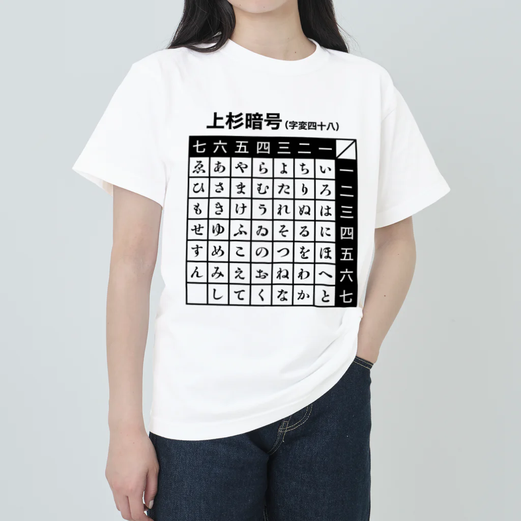 上杉暗号（字変四十八）【上杉謙信・戦国武将デザイン