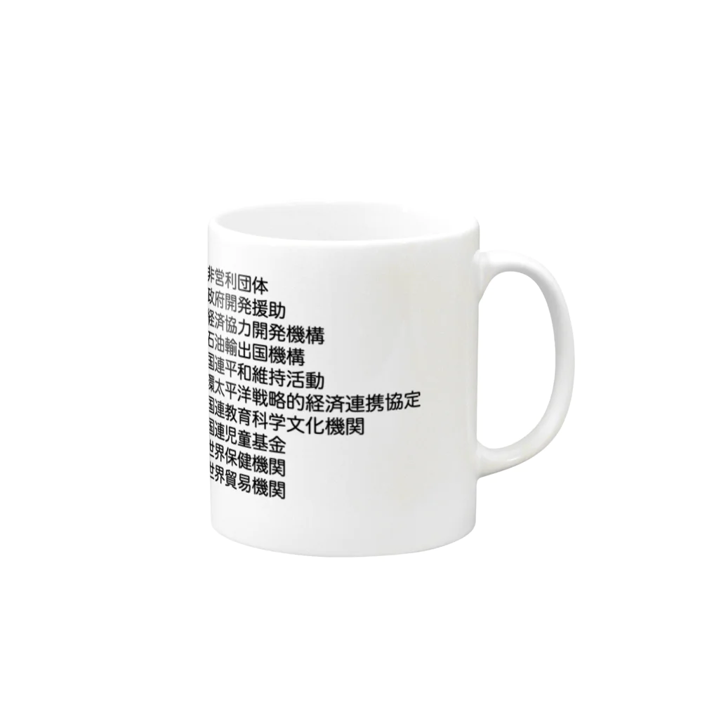 juken_senseiの社会　略語 Mug :right side of the handle