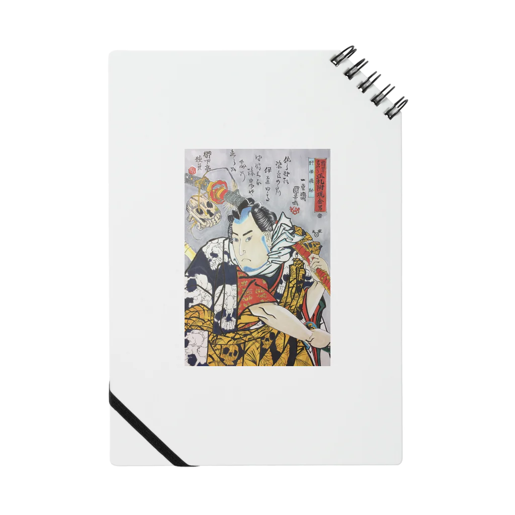 maho8042の悟助ちゃん Notebook