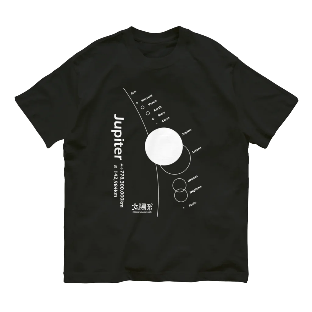 かつきくん着用ideaswamTシャツ かつきくん着用ideaswamTシャツ