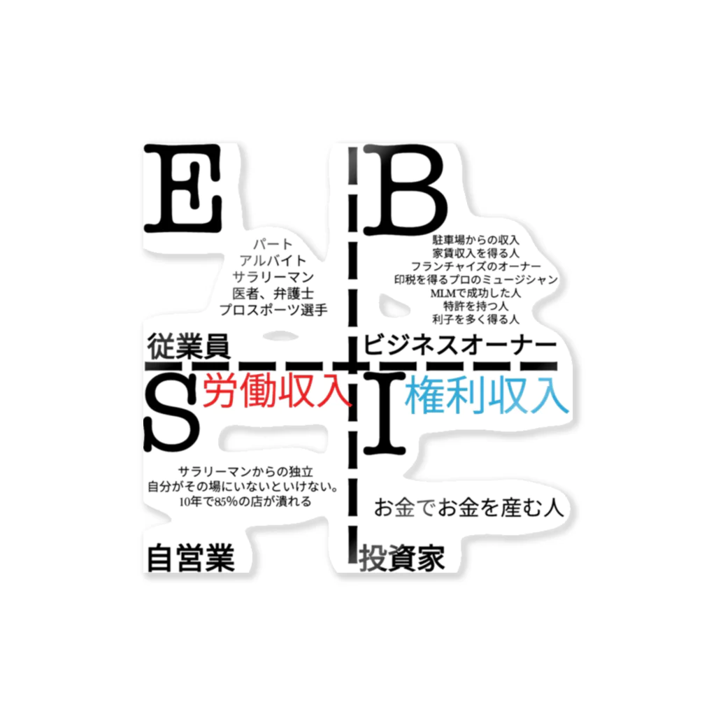 キャッシュフロークワドラント / 絶対買わないでね。 ( saltandpepperandsyouyu )のステッカー通販 ∞ SUZURI（スズリ）