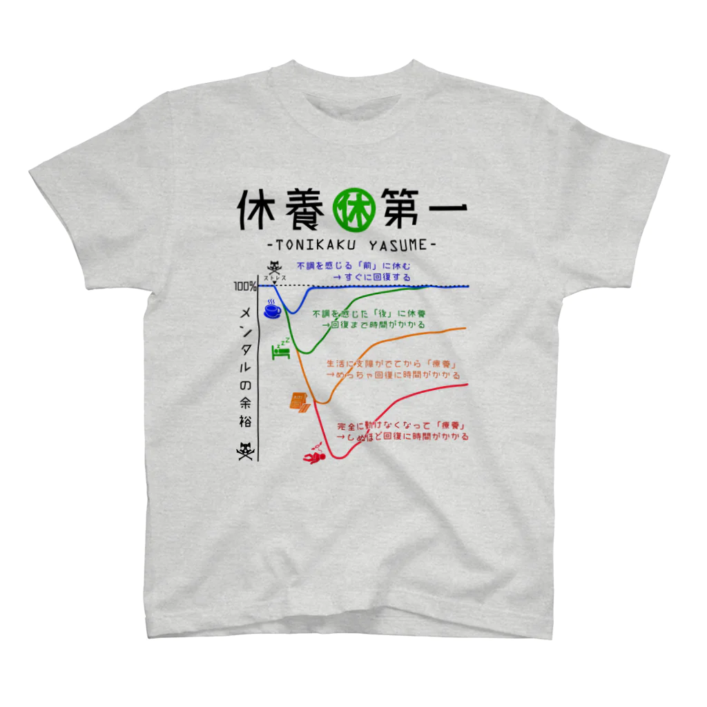 きじむな2 Tシャツ2枚セット ちゃんと休むべき理由を胸に刻んでみた。 / 倉戸みと