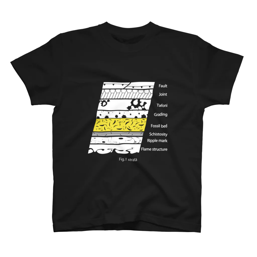 見取り図 Tシャツ 電車の顔図鑑Tシャツ E233系東海道線 Type B – T-OD（株式会社