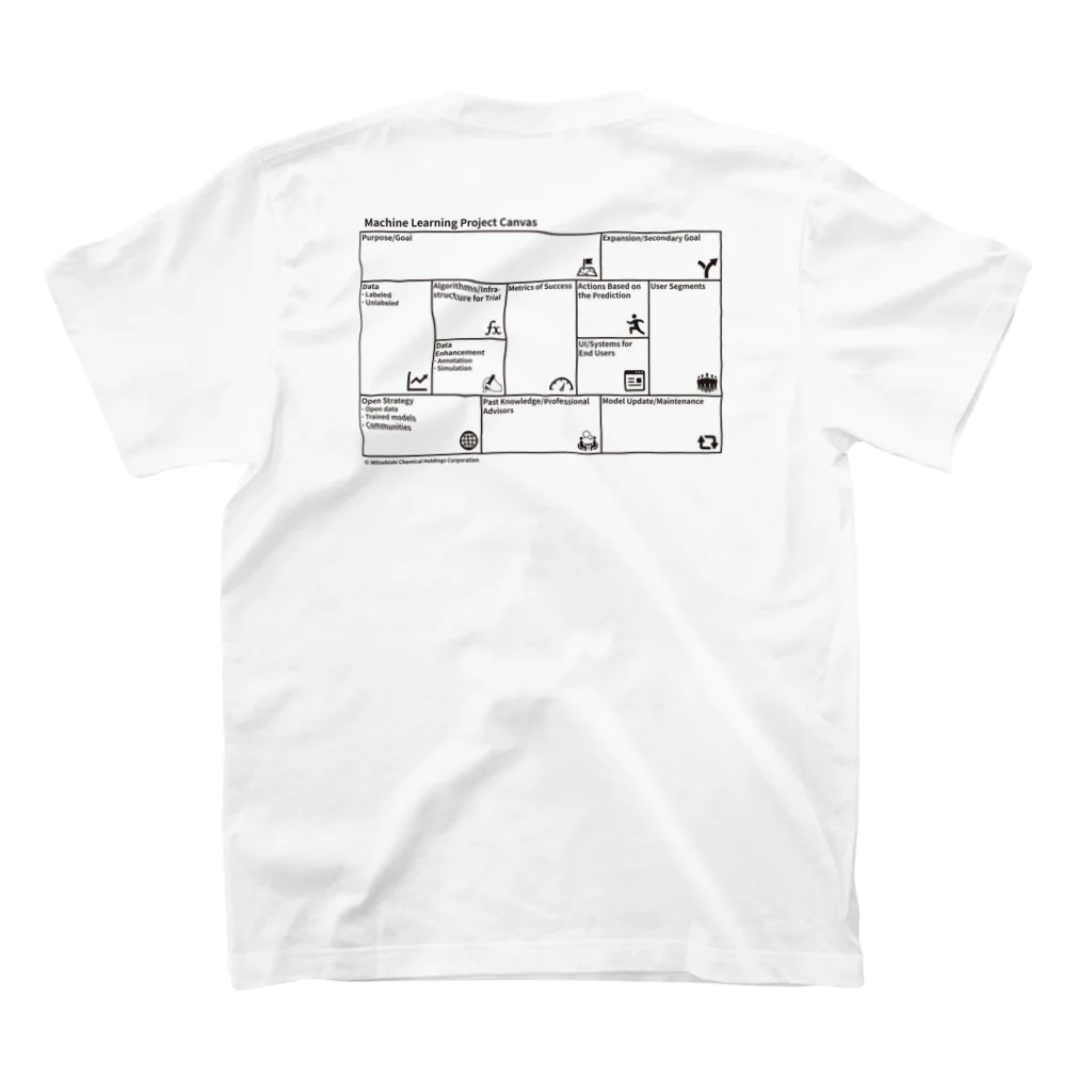 Love-tune Tシャツ ティーシャツ 白 セール】DRAWCODE I LOVE T/ドローコードアイラブT（Tシャツ