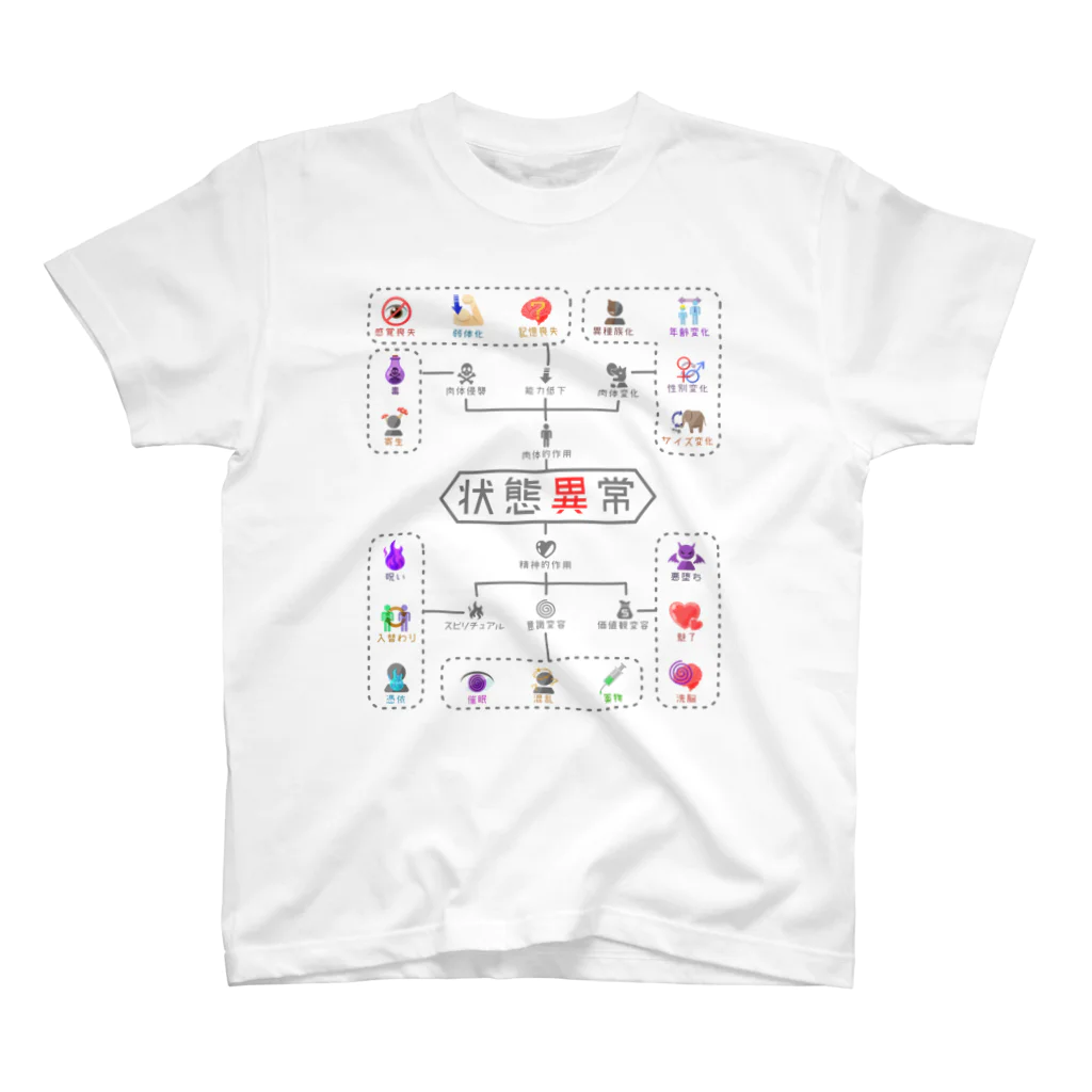 Tシャツ　2枚おまとめ 年間通して活躍する 2枚組Tシャツ 2パックT Whitesville