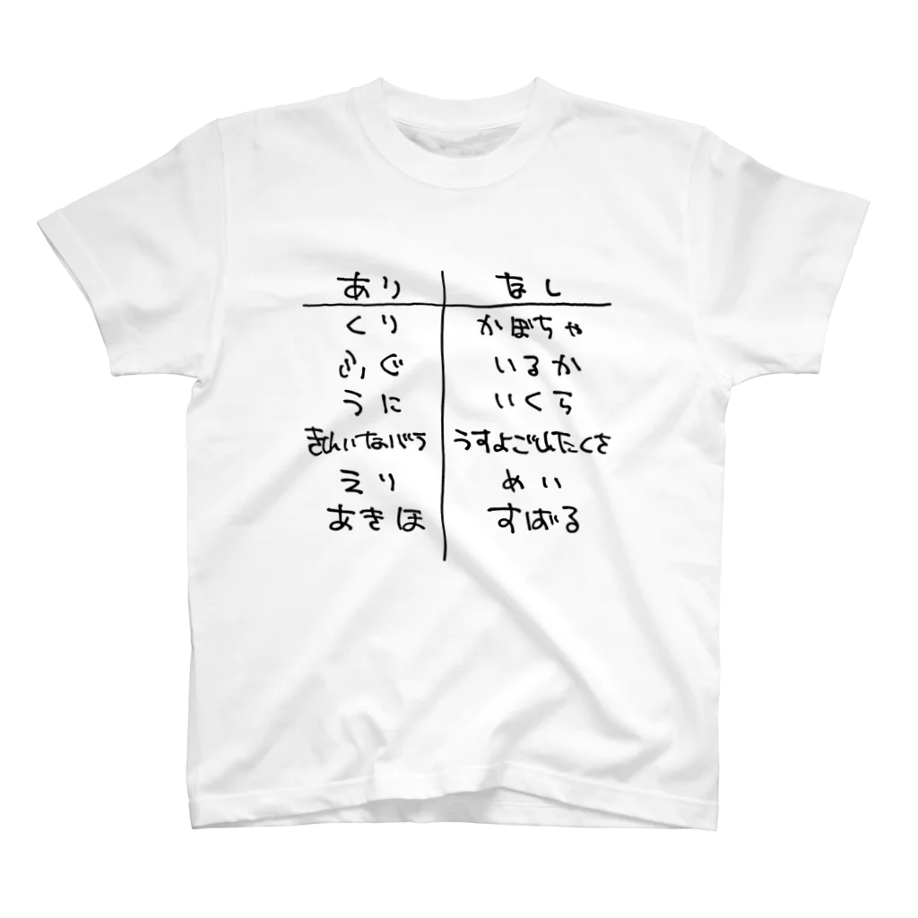 トゲガール復刻衣装2「あるなしクイズTシャツ」 / wktkライブ