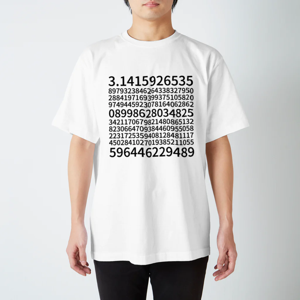 3.1415926535 8979323846 2643383279 5028841971 6939937510