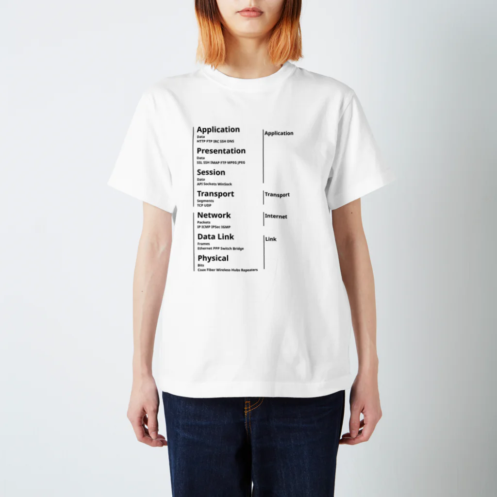 NATURAL WONDERS PLATYPUS ECO半袖Tシャツ★送料・関税込 fit=scale-down,w=1200