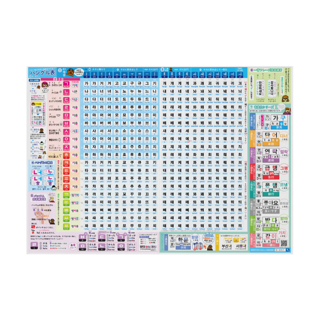 ハングル文字 ぽむさま確認用 ハングルボード文字 Ayさま確認用 ハングルボード文字 Ayさま確認用
