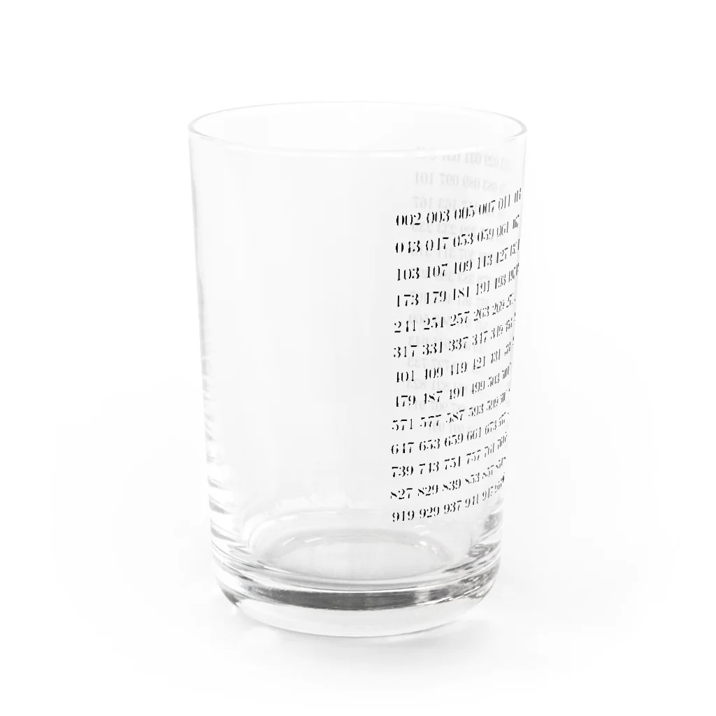 ζWalker/Shiunの1~1000までの素数 Water Glass :left