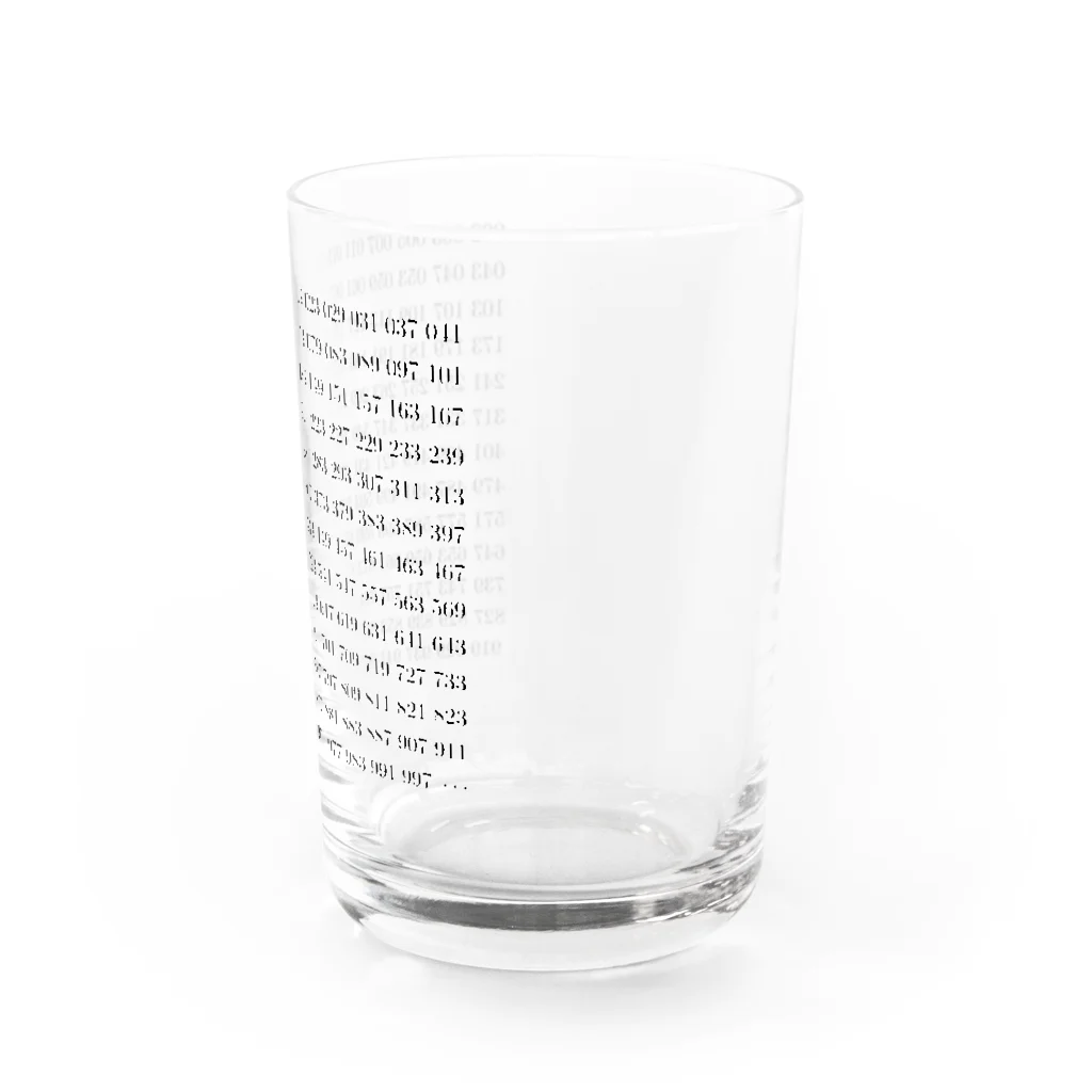 ζWalker/Shiunの1~1000までの素数 Water Glass :right