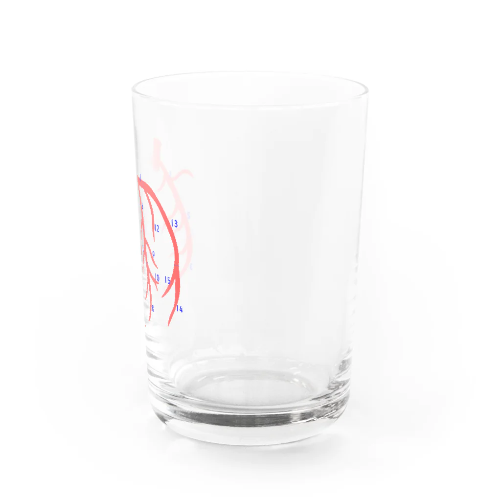 ゆんちるのとにかく冠動脈（番号のみ） Water Glass :right