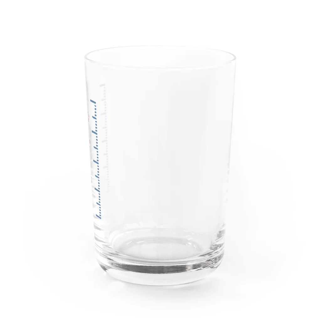 Achiとハトとみんなの店の浮き沈みするぶんぐちゃん Water Glass :right