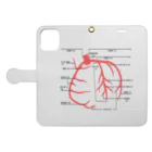 ゆんちるのとにかく冠動脈 Book-Style Smartphone Case:Opened (outside)