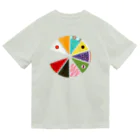 cosmicatiromのどれにする? Dry T-Shirt