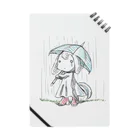 ｃｏｒｏｍｏ@ポケ活他色々の誰も・・・来ない・・・ Notebook