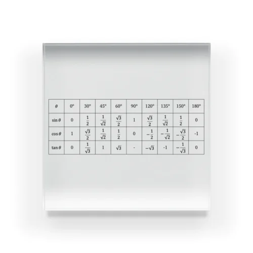 高一による高一のための三角比表 Acrylic Block