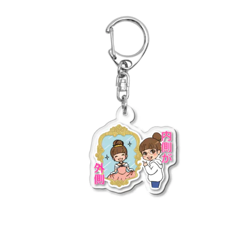 内側が外側 Acrylic Key Chain
