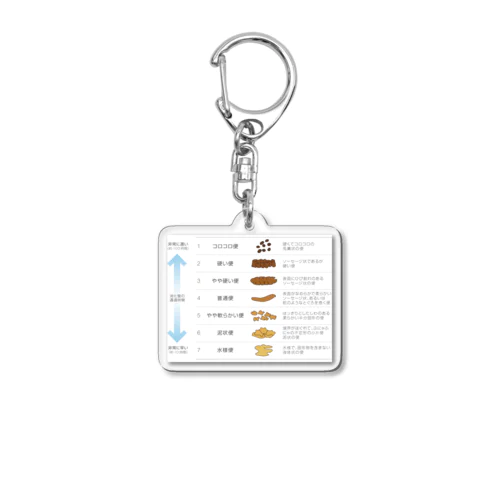 さみーチャンネルグッズ Acrylic Key Chain