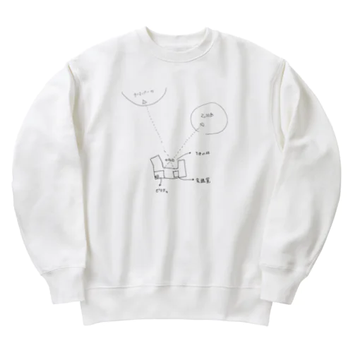 環境構造線 Heavyweight Crew Neck Sweatshirt