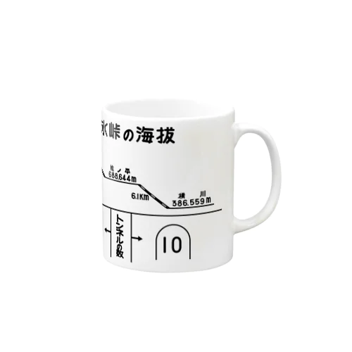 熊ノ平駅観光案内看板（下地無し） Mug