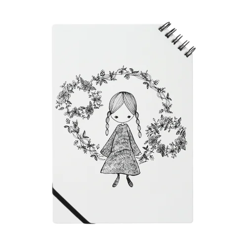 かに座さんのいろいろ Notebook