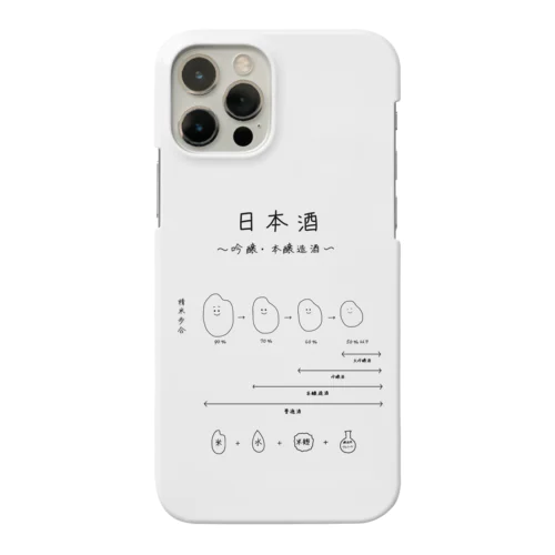 日本酒〜吟醸・本醸造酒ver〜 iPhone Smartphone Case