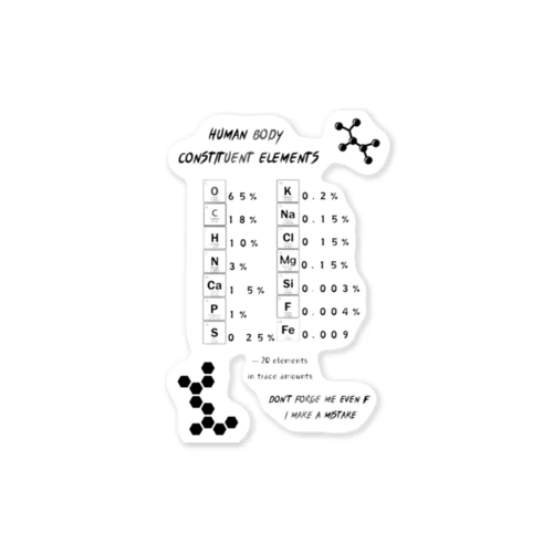 化学　人体　構成　元素 Sticker