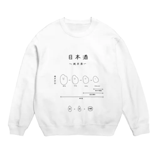 日本酒〜純米酒ver〜 Crew Neck Sweatshirt