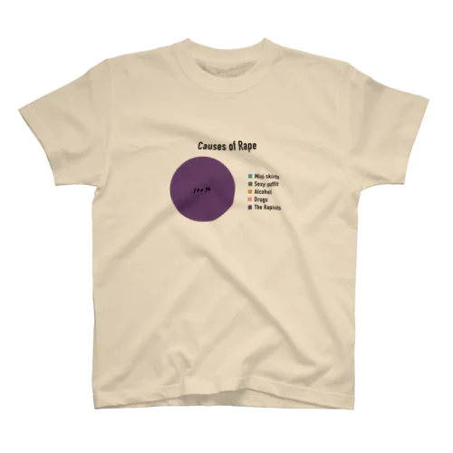 Causes of Rape  Regular Fit T-Shirt
