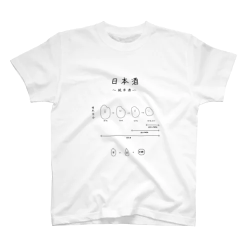 お酒」スタンダードTシャツの通販 ∞ SUZURI（スズリ）